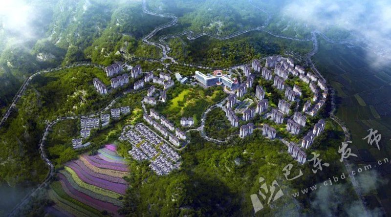 旅游度假区开发